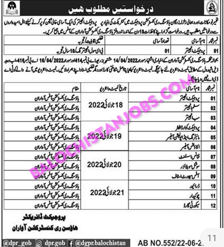 Housing Reconstruction Awaran Jobs 2022 1 Housing Reconstruction Awaran Jobs 2022