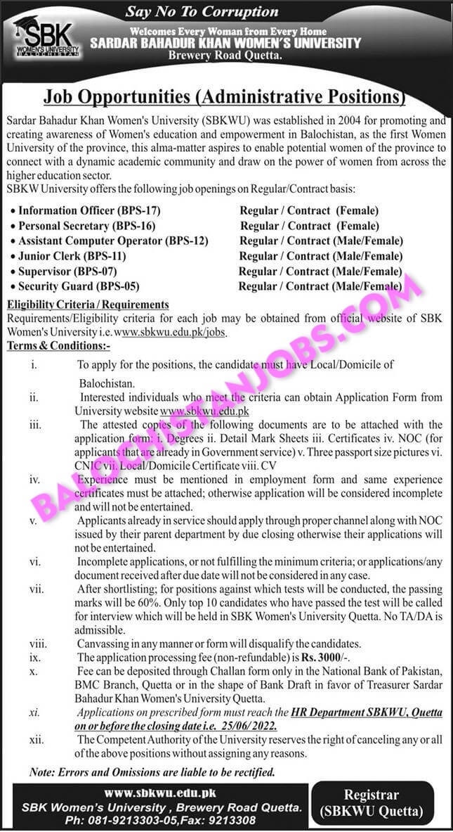 SBK Women University Quetta Jobs 2022 1 SBK Women University Jobs 2022
