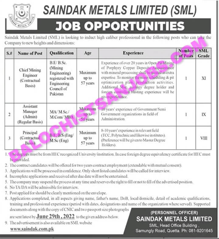 Saindak Metals Limited Quetta Jobs 2022 1 Saindak Metals Limited Quetta Jobs 2022