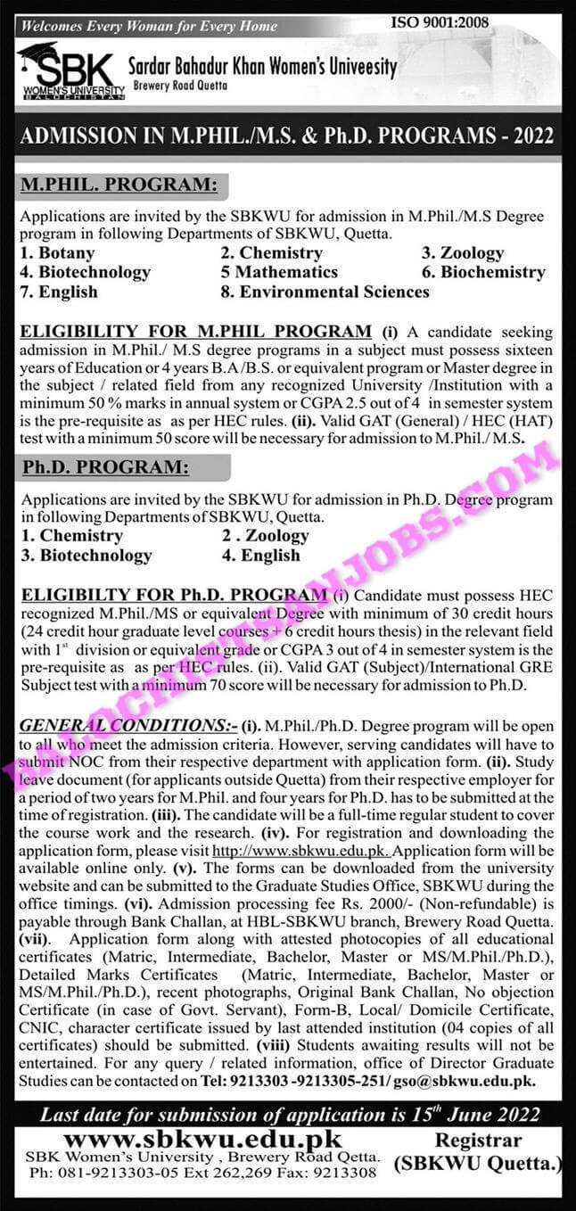 Sardar Bahadur Khan Women University SBKWU Mphil Admission 2022