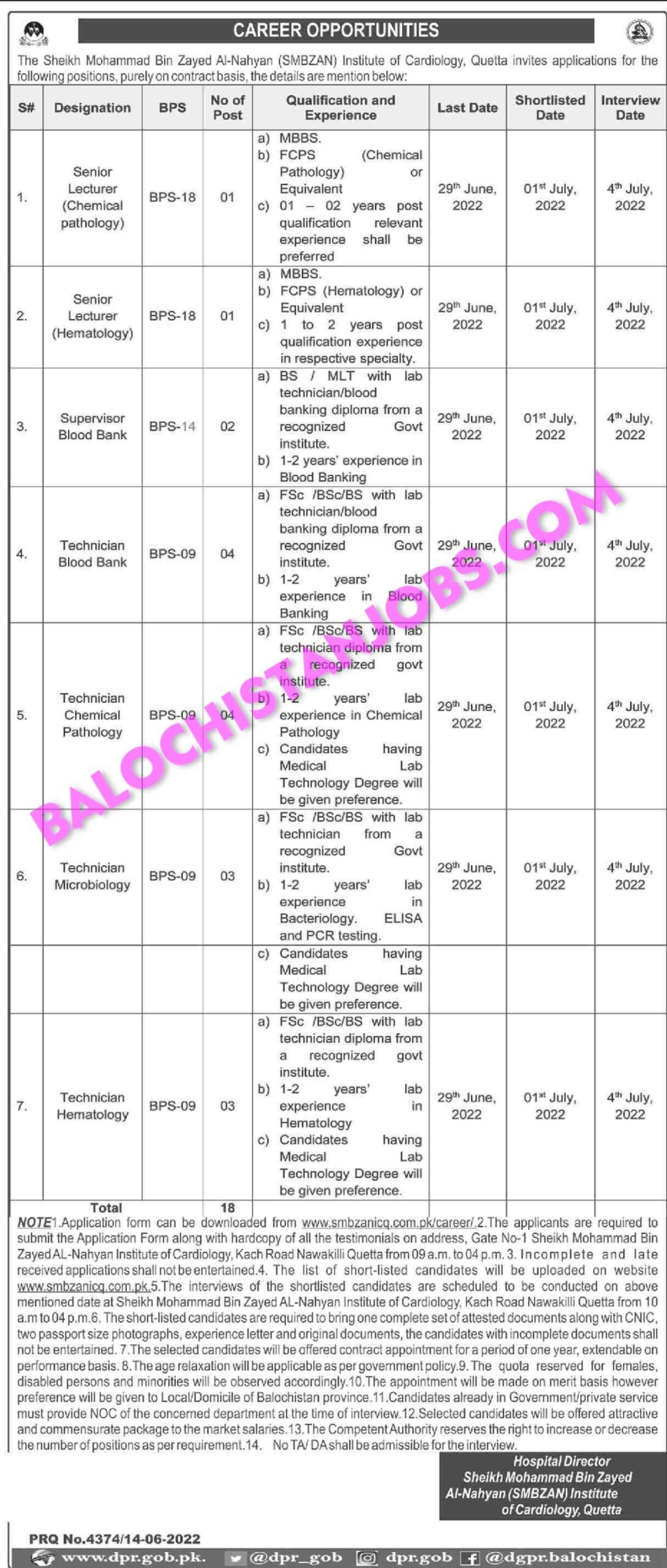 Sheikh Muhammad Bin Zyed Al Nahyan Institute of Cardiology Quetta Jobs 2022 1 Sheikh Muhammad Bin Zyed Al Nahyan Institute of Cardiology Quetta Jobs 2022