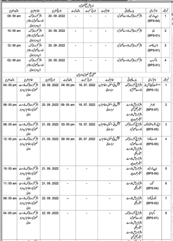 forest department Balochistan Test Interview 2022