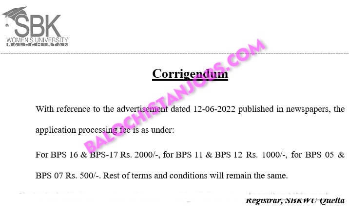 SBK Women University Quetta Jobs 2022 2 sbkwu.edu .pk