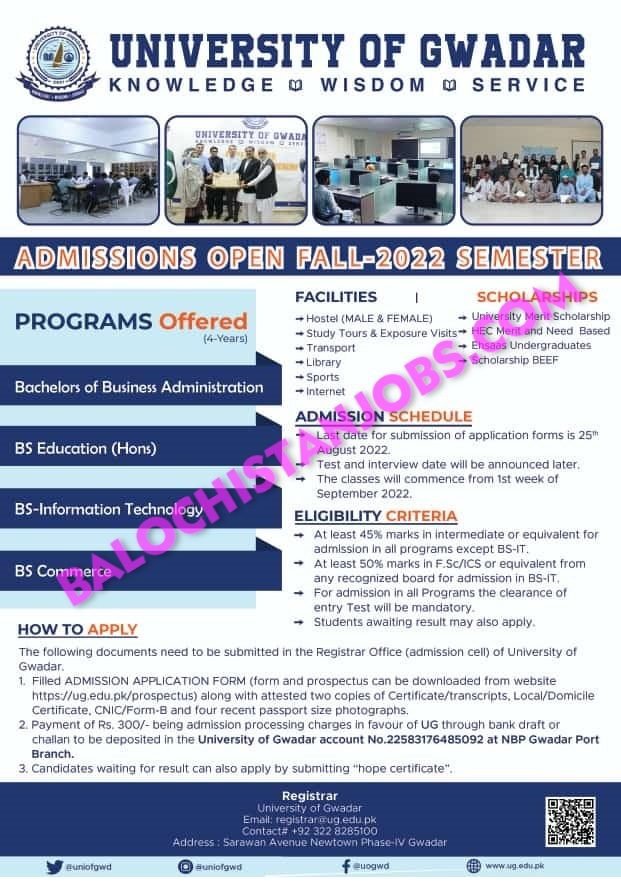 University of Gwadar UOG Admission 2022