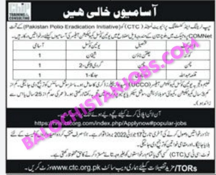 CTC Balochistan Jobs 2022 Advertisement