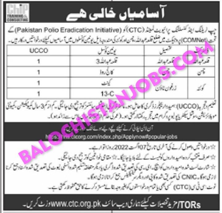 CTC Balochistan Jobs 2022 - August Advertisement