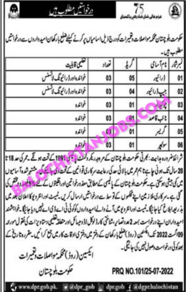 Communication and Construction Department Barkhan Jobs 2022