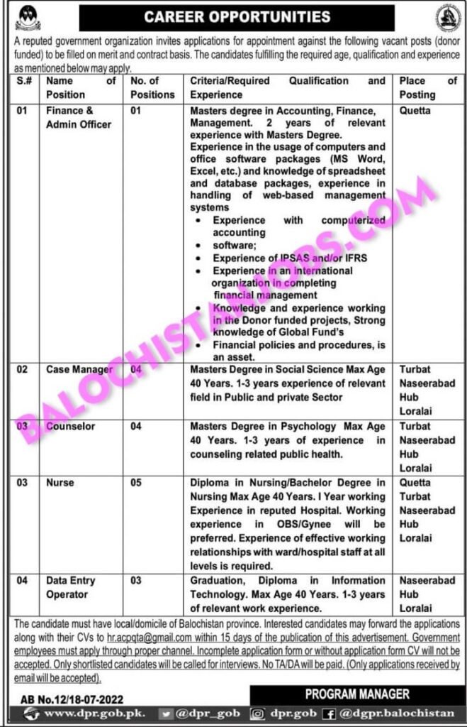 Donor Funded Government Organization Balochistan Jobs 2022