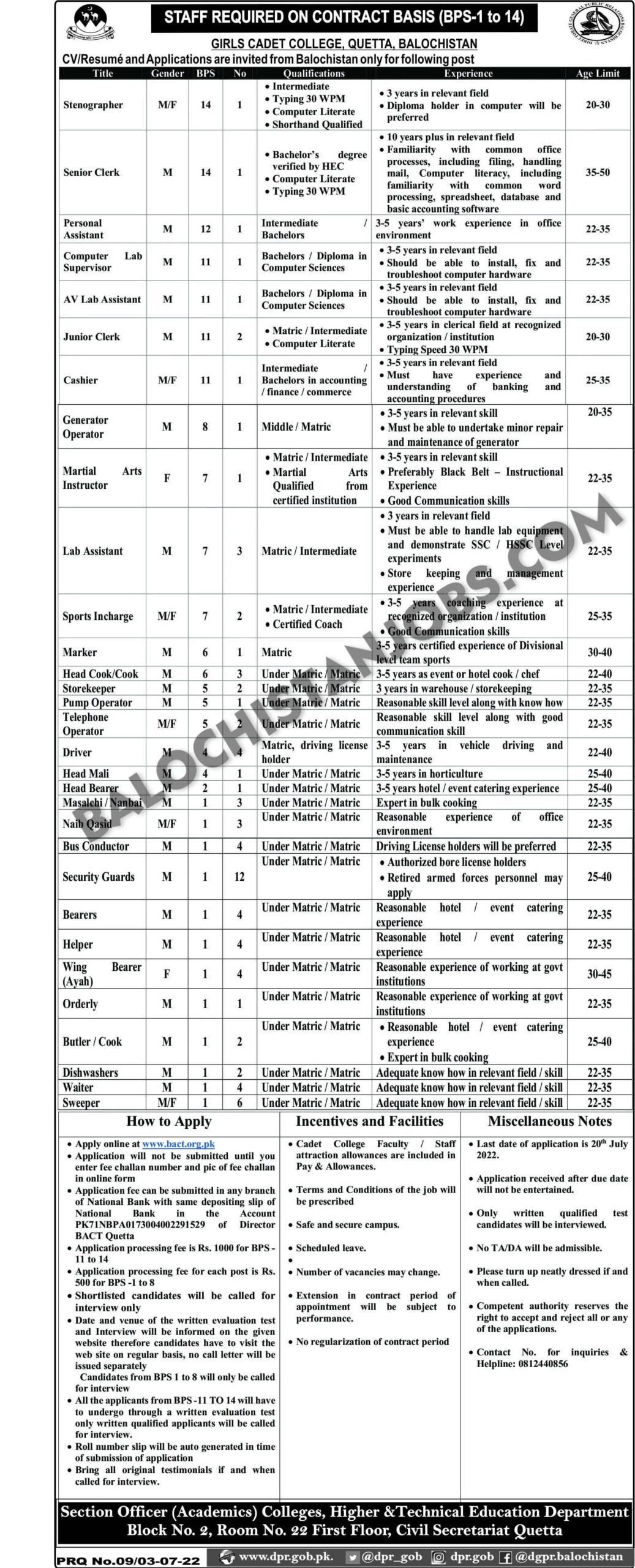 Girls Cadet College Quetta Jobs 2 scaled