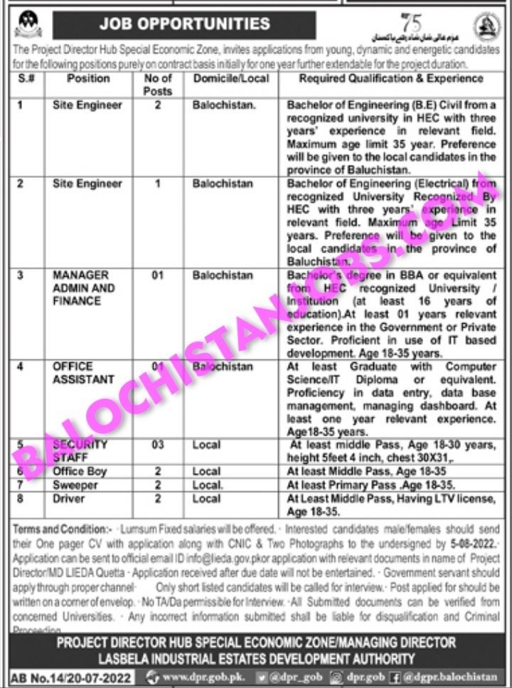 Hub Special Economics Zone Jobs 2022