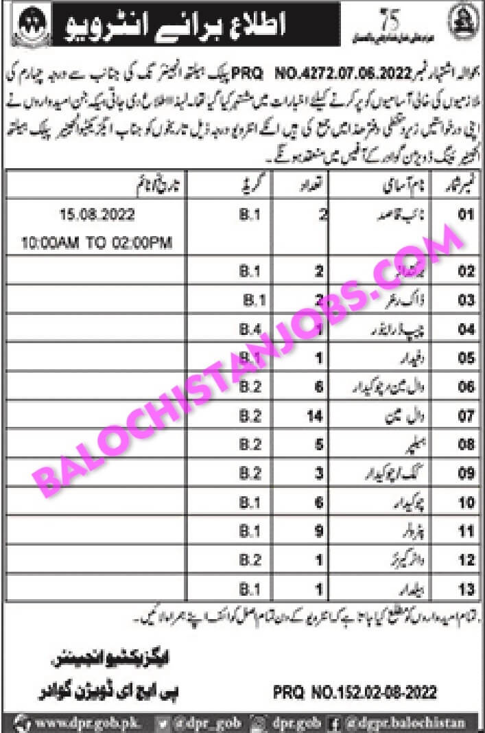 Public health Engineering PHE Gwadar Interview 1 Public health Engineering PHE Gwadar Interview