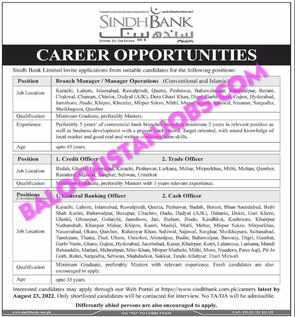 Sindh Bank Limited Jobs 2022 Online Apply All Over Pakistan New Careers 1 1