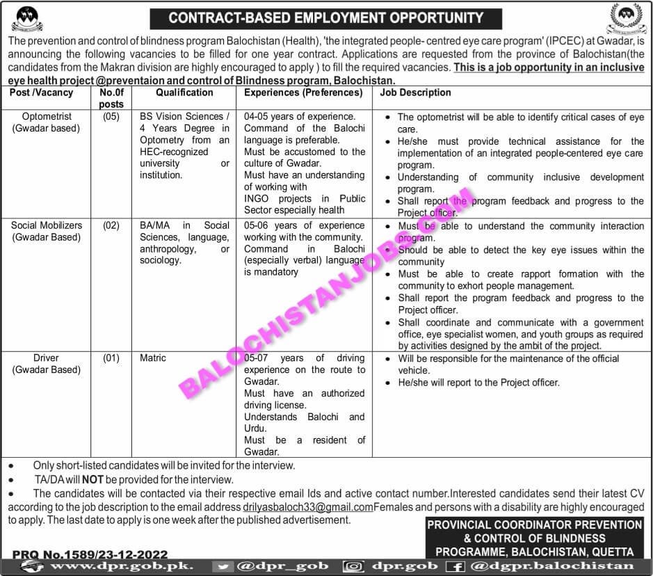 Prevention and Control of Blindness Program Balochistan Jobs 2023