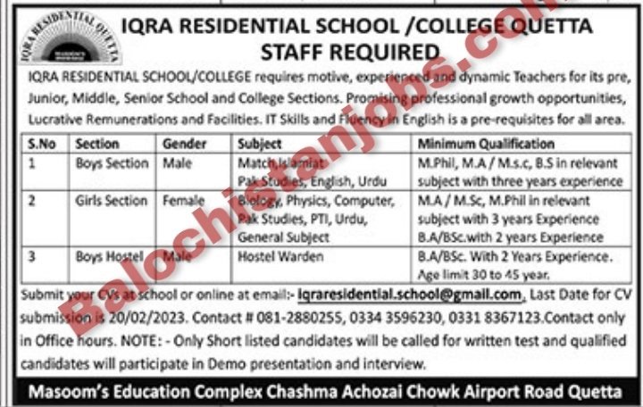 Iqra Residential School College Quetta Jobs 2023