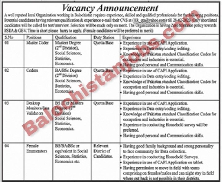 NGO Balochistan Jobs 2023 Quetta NGO Jobs