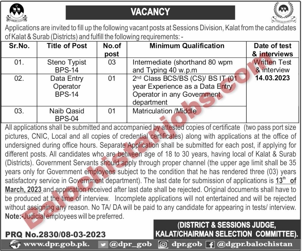 District and Session Judge Kalat Jobs 2023