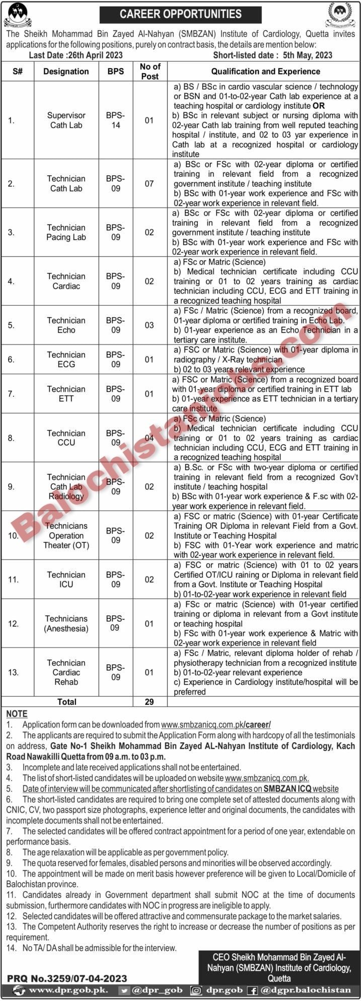 Sheikh Muhammad Bin Zayed Al Nahyan Hospital SMBZAN Quetta Jobs 2023