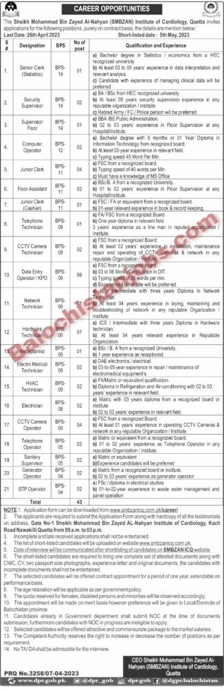 Sheikh Muhammad Bin Zayed Al Nahyan Hospital SMBZAN Quetta Jobs 2023