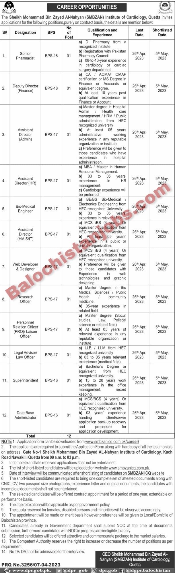 Sheikh Muhammad Bin Zayed Al Nahyan Hospital SMBZAN Quetta Jobs 2023