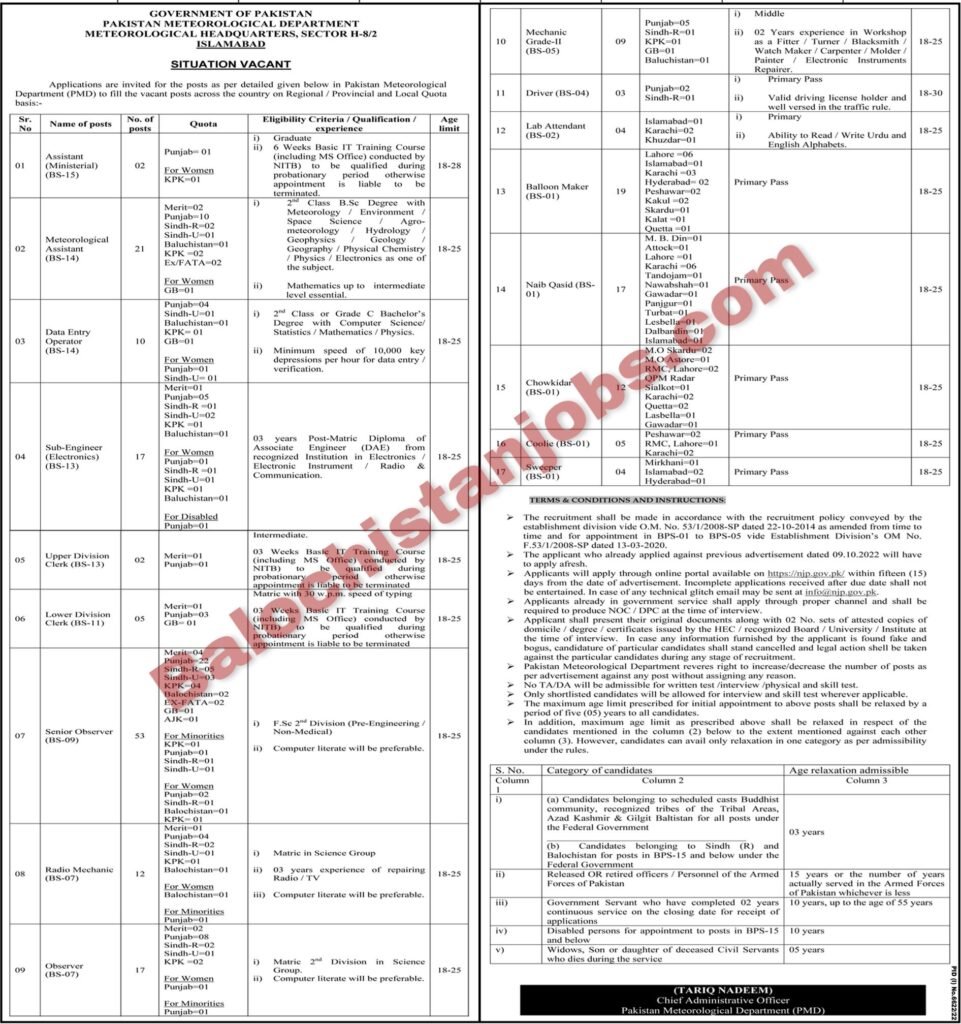 Pakistan Metrological Department Jobs 2023 Balochistan Quota