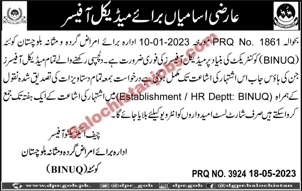 BINUQ Quetta Medical officer Jobs 2023