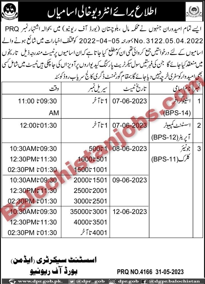 Board of Revenue Balochistan Interview 2023