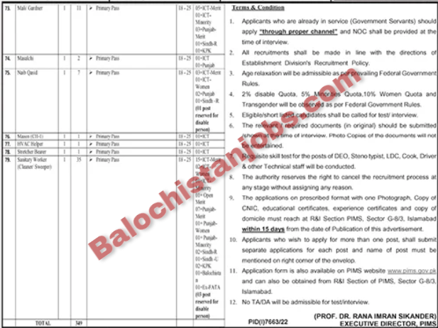 Pakistan Institute Of Medical Sciences PIMS Jobs 2023 Balochistan Quota