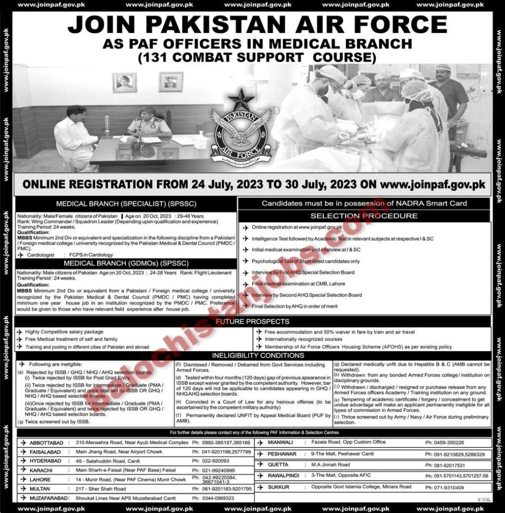 Pakistan Air Force PAF Jobs 2023 