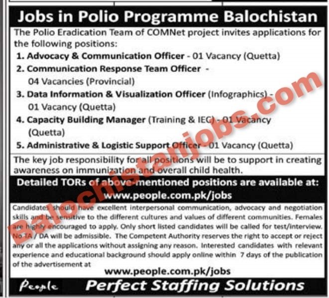 Polio Programme Balochistan Jobs 2023