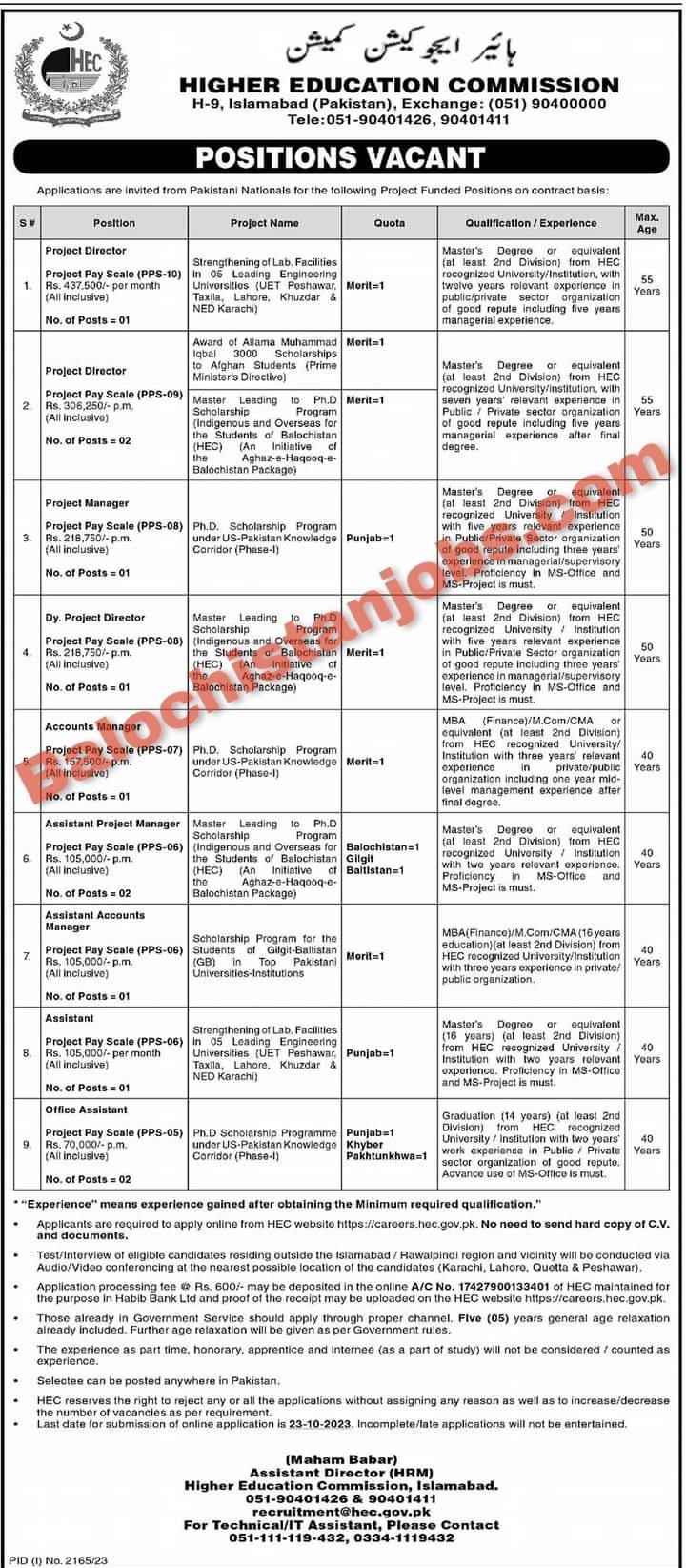 HEC Balochistan Quota Jobs 2023
