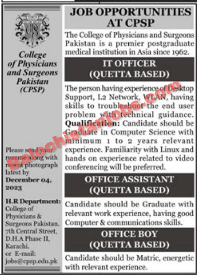 CPSP Quetta balochistan Jobs 2023