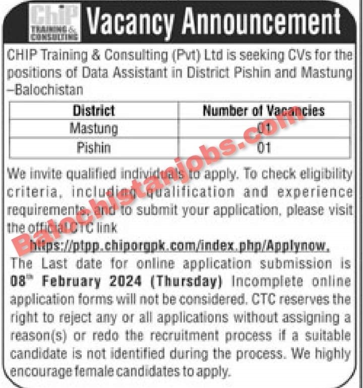 CTC Balochistan Jobs 2024