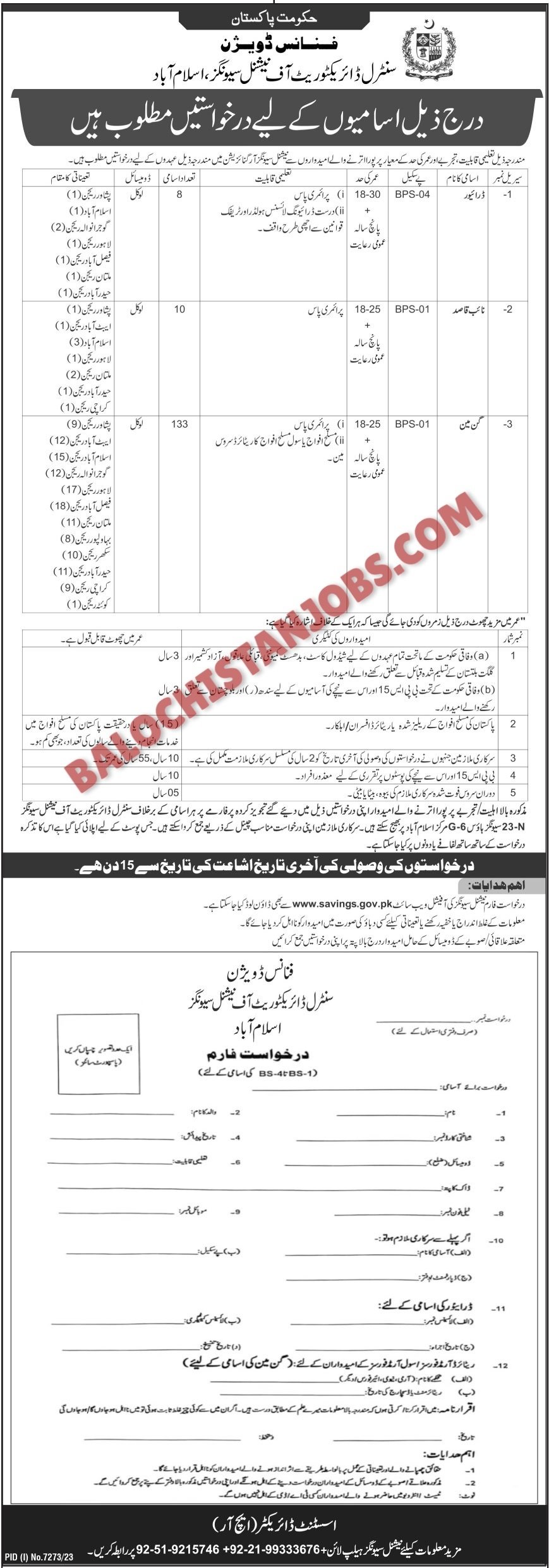 Central Directorate of National Saving Balochistan Quota Jobs 2024