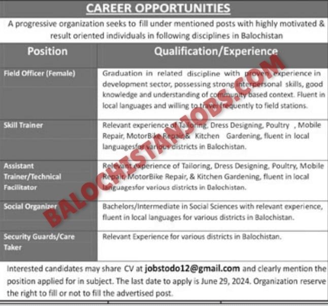 NGO Balochistan New Jobs 2024