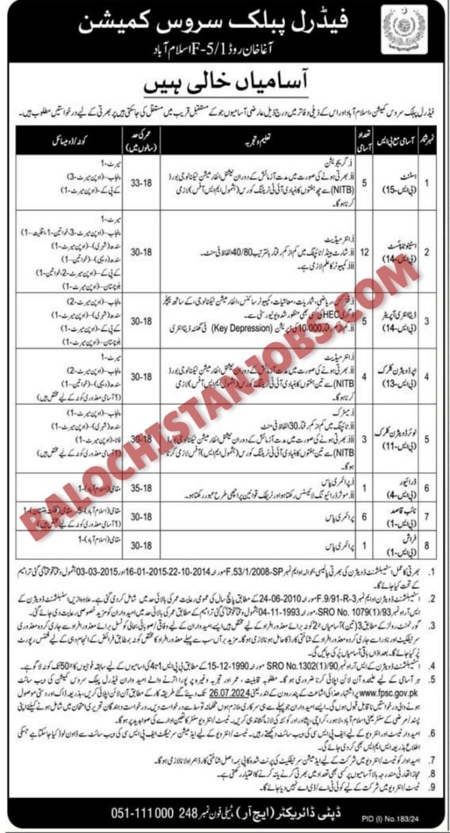 FPSC Balochistan Quota Jobs 2024