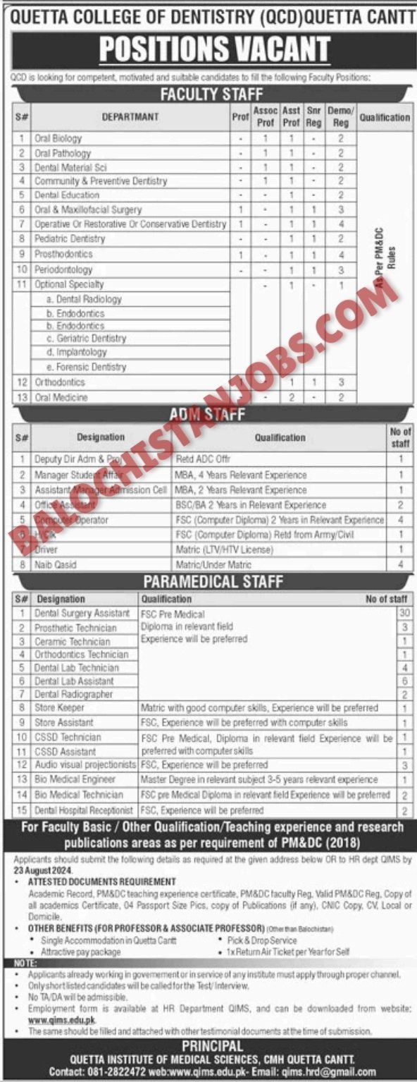 Quetta College of Dentistry QCD Jobs 2024 QIMS Balochistan Jobs