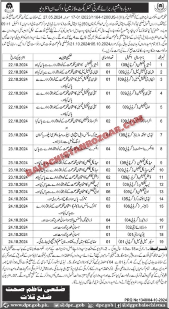 Health Department Kalat Jobs 2024