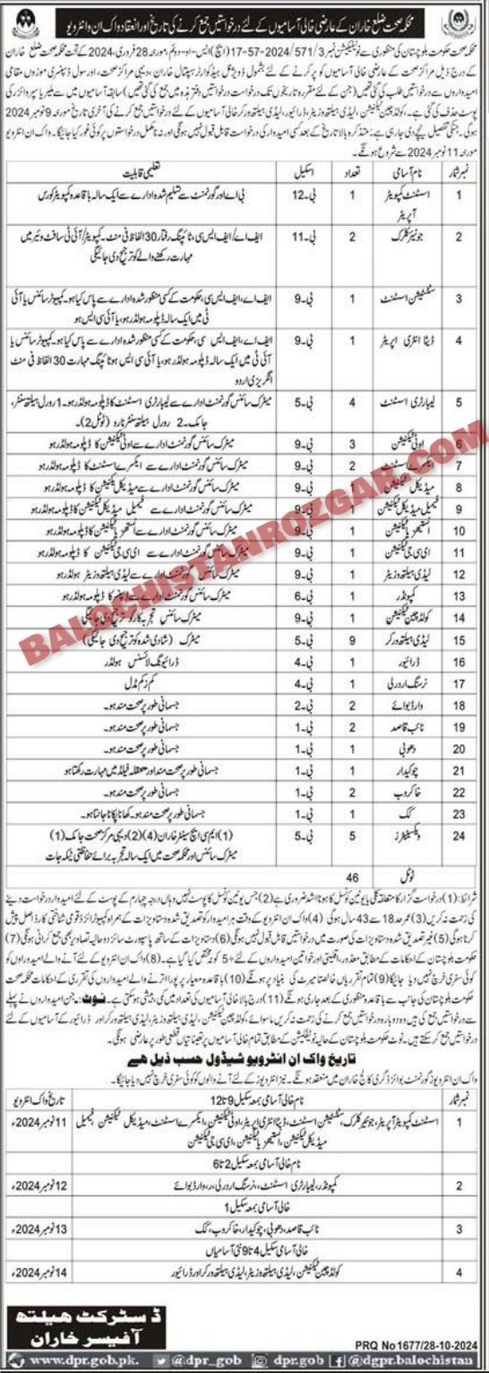 Health Department Kharan Jobs 2024