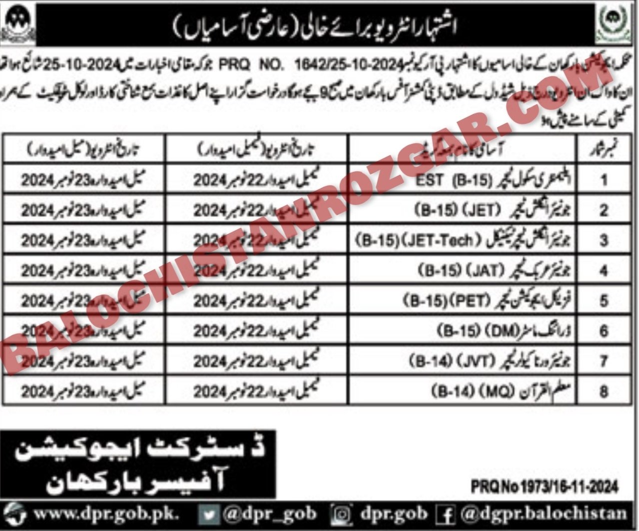 Education Department Barkhan Test Interview 2024