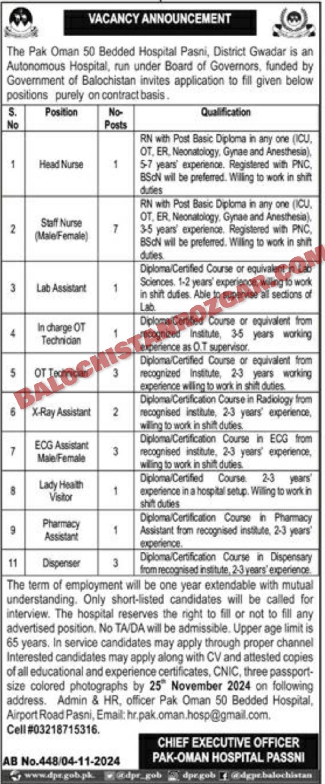 Pak Oman 50 Beded Hospital Pasni Gwadar Jobs 2024