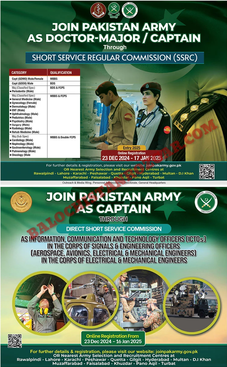 Pakistan Army Captain Jobs 2025 Balochistan Quota