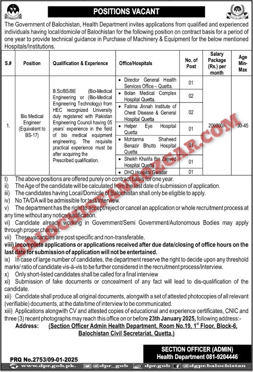 Health Department Balochistan Jobs 2025