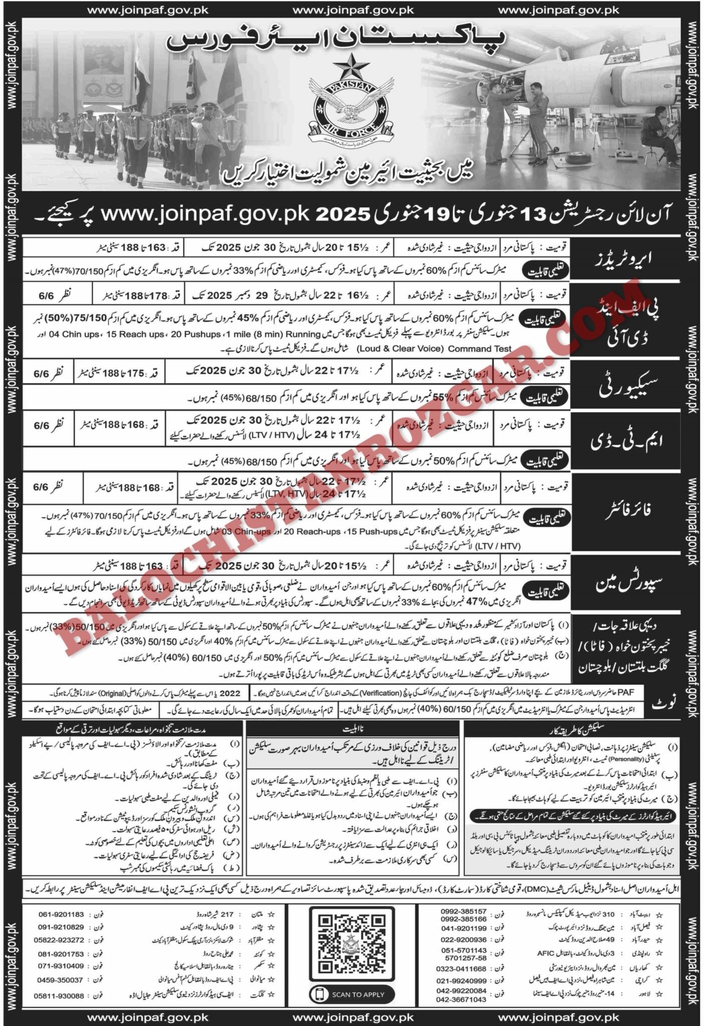 Pakistan Air Force PAF Jobs 2025 Balochistan Quota Balochistan Jobs Alert