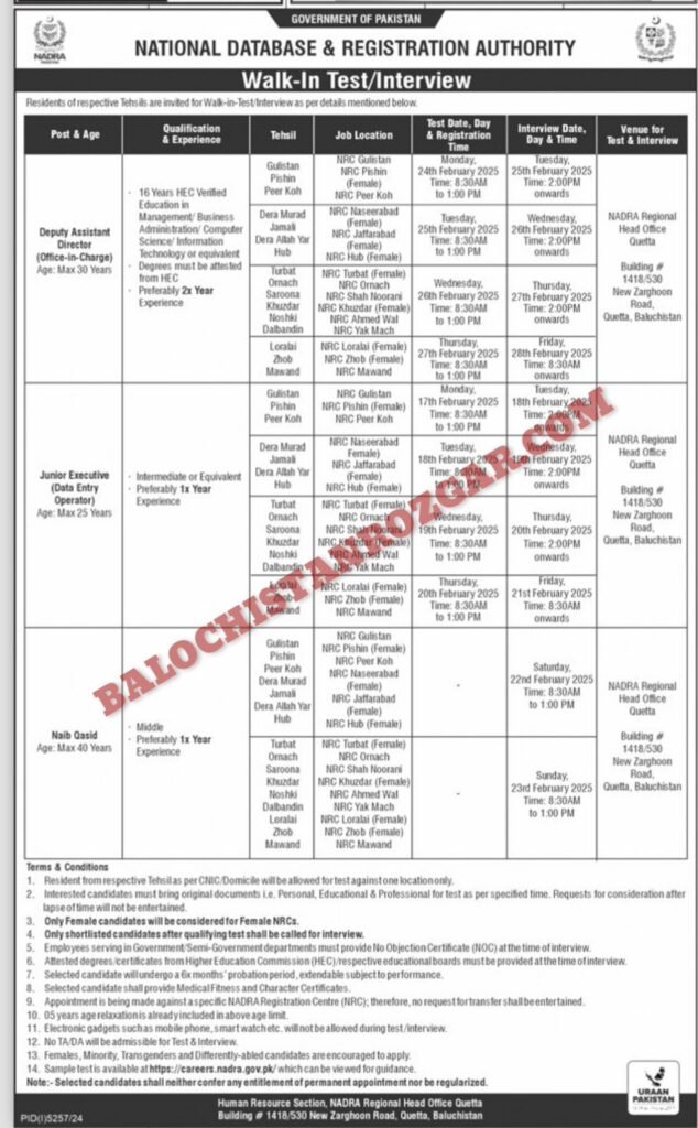 NADRA Balochistan Jobs 2025