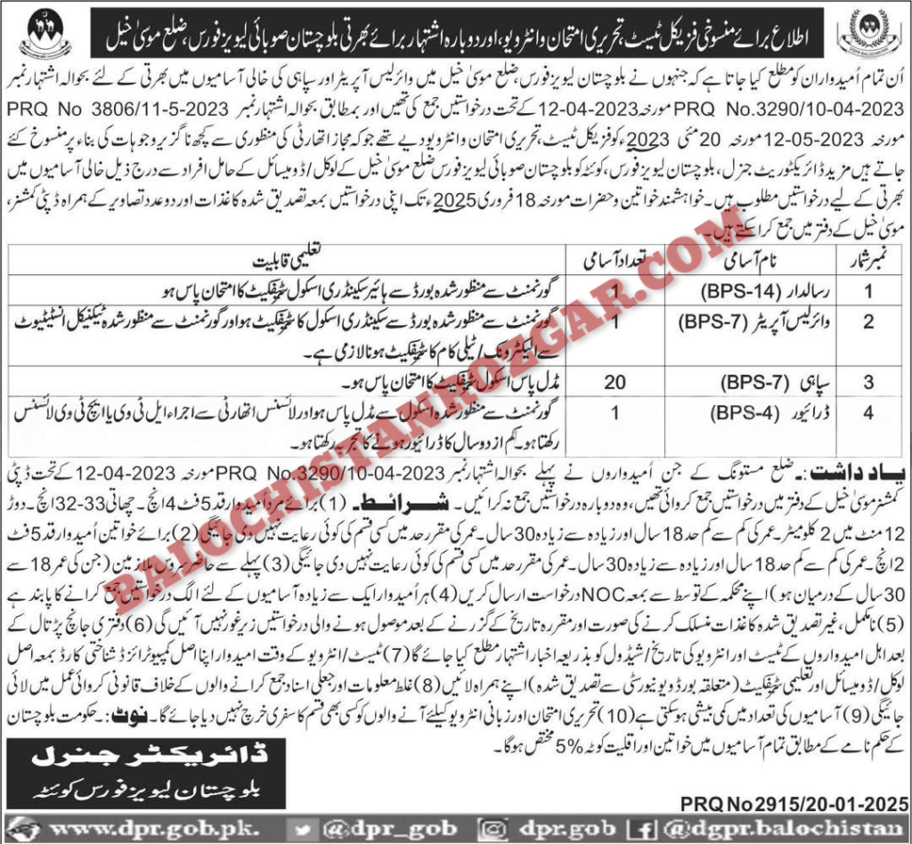 Balochistan Levis Force Jobs 2025 Multiple Districts