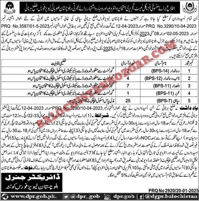 Balochistan Levis Force Jobs 2025 Multiple Districts