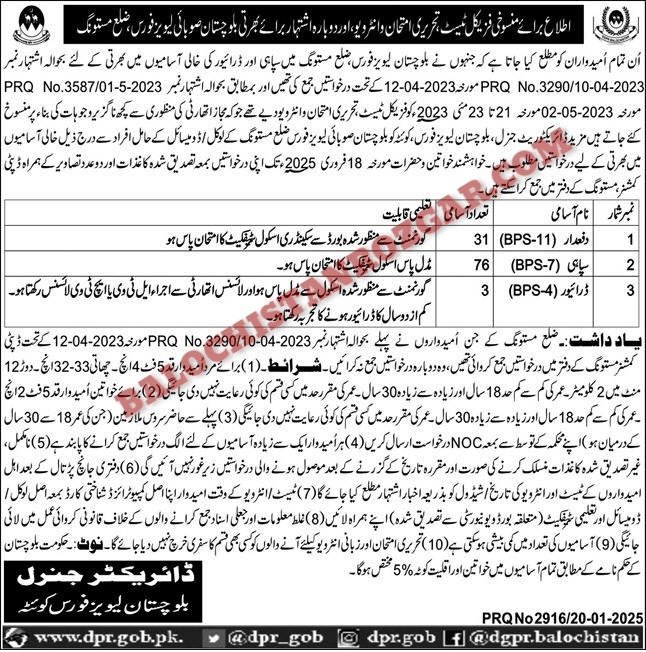 Balochistan Levis Force Jobs 2025 Multiple Districts