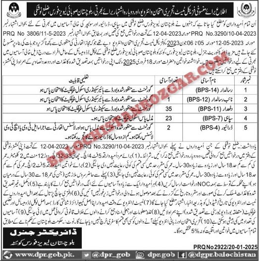 Balochistan Levis Force Jobs 2025 Multiple Districts