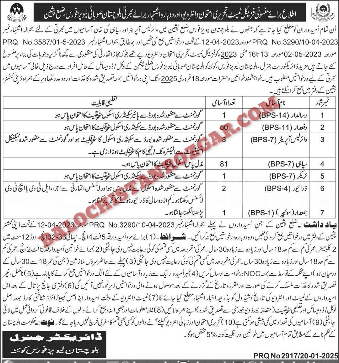 Balochistan Levis Force Jobs 2025 Multiple Districts