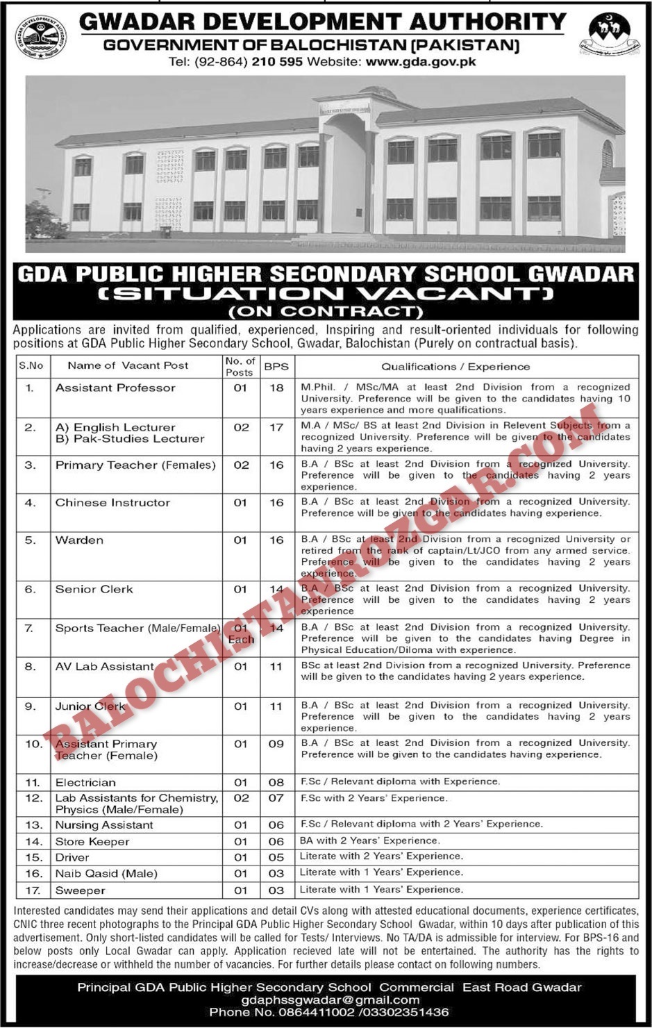 GDA Public School Gwadar Jobs 2025 1 GDA Public School Gwadar Jobs 2025